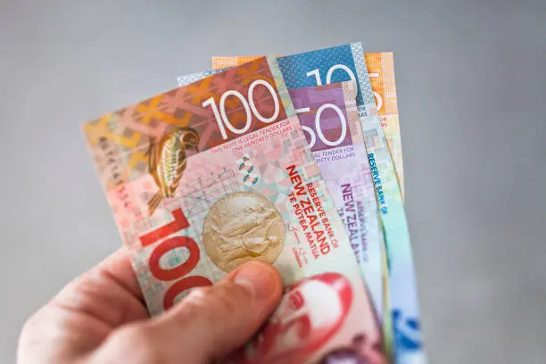 The Right Business Finance Package For the Right Business